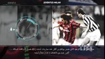 كرة قدم:الدوري الإيطالي: خمسة امور عليكم معرفتها