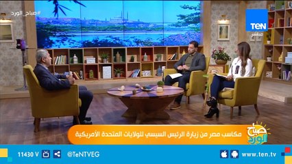 أهم النقاط المطروحة علي طاولة النقاش بين الرئيس السيسي ونظيره ترامب