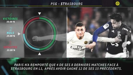 La belle affiche - PSG/Strasbourg, le match du titre ?