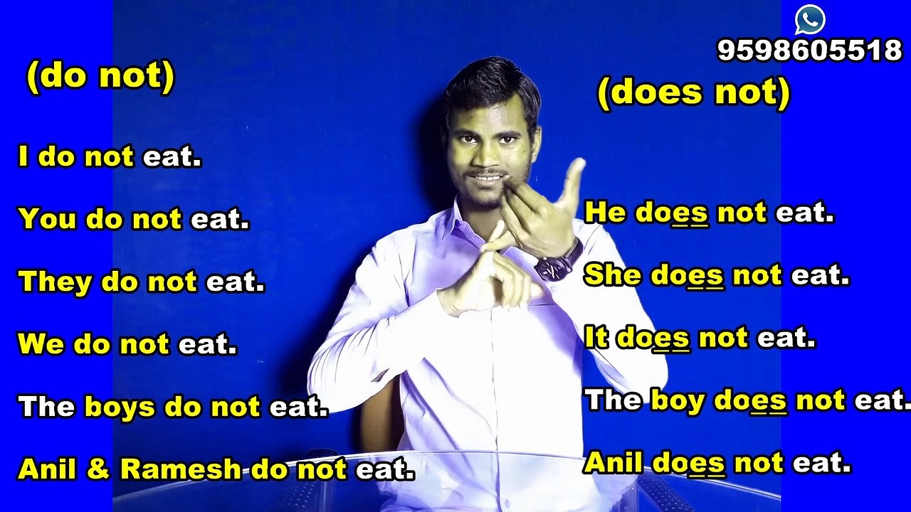 Learn English Grammer Day-61 || Negative Sentence:- do not / does not + V + Other words