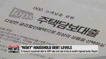 S. Korea's household debt to GDP ratio and rate of rise at world's highest levels: Report