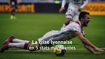 OL - La crise lyonnaise en 5 stats marquantes