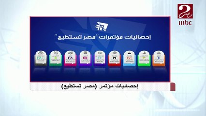 وزير القوى العاملة والاثار يشهدان زرع 100 شجرة بالمتحف المصري الكبير