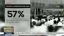 57% de los brasileños desaprueba la conmemoración del golpe militar