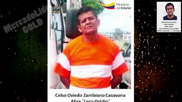 los mas buscados ecuador 2019