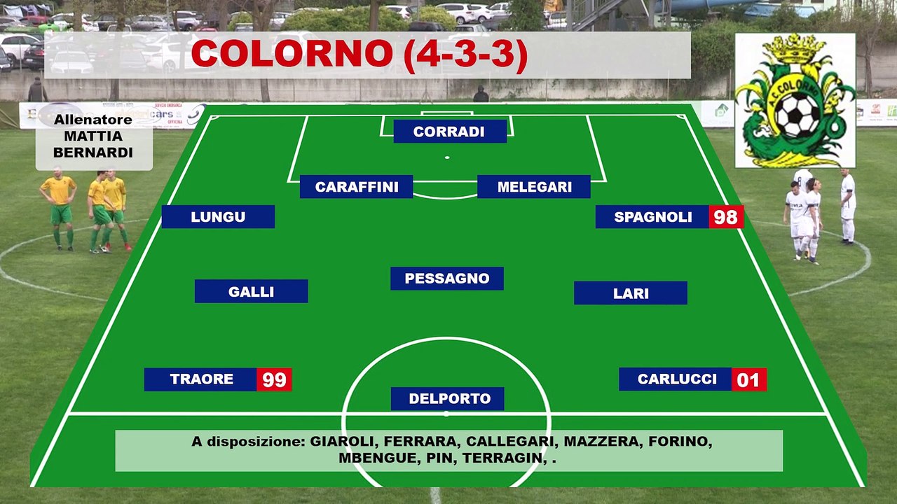 Colorno - Rolo 3-0, highlights e interviste