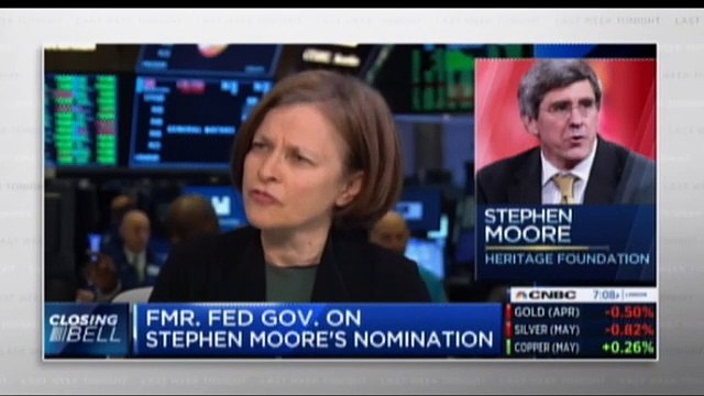 Trump's appointees to the Federal Reserve as 'dangerously goofy goofs' and too dumb to lead