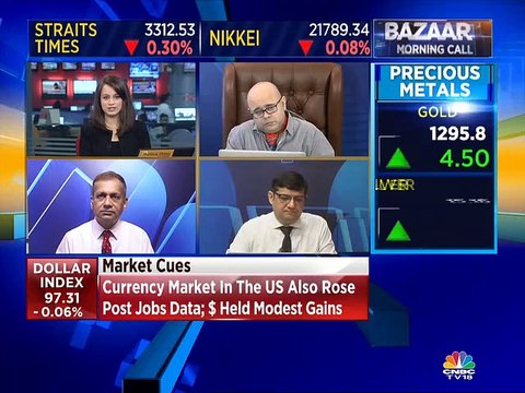 Mitessh Thakkar's Stock Views for April 8