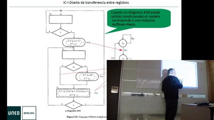 Clase de Transferencia de registros (2019/04/08)