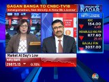 Will examine the risk weight assets of Indiabulls Hsg over a period of time, says Lakshmi Vilas Bank