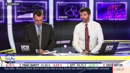 Le point macro: Qu'attendre des prévisions du FMI ? - 08/04