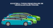 VÍDEO: ¿Sabes diferenciar los distintos tipos de vehículos eléctricos?