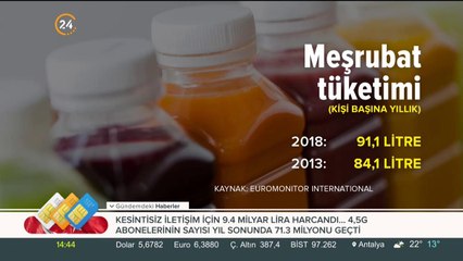 Aşırı şeker ömrü kısaltıyor