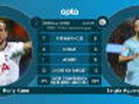Head to Head - Tottenham v Manchester City