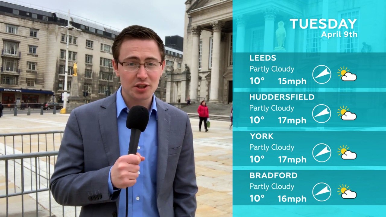 WEATHER: April 9th 2019