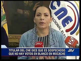 Televistazo Dominical  7/04/2019