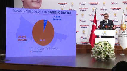 Yavuz: 'Biz bütün oylar sayılsın istiyoruz' - İSTANBUL