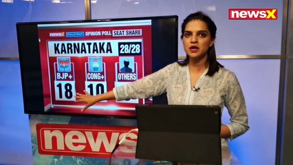 Video herunterladen: State by State Poll Results, Opinion Poll, Seat Share; NewsX Polstrat, Lok Sabha Elections 2019