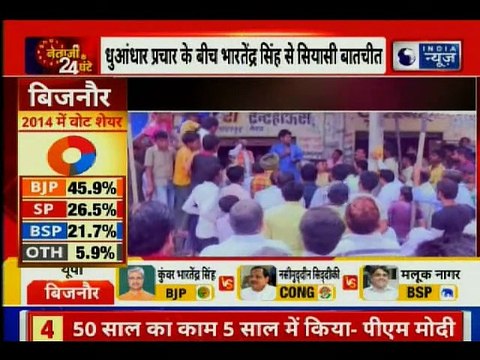 Defence Minister Nirmala Sitharaman On 2019 Lok Sabha Elections Phase Of BJP | नेताजी के 24 घंटे