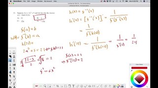 inverse derivative