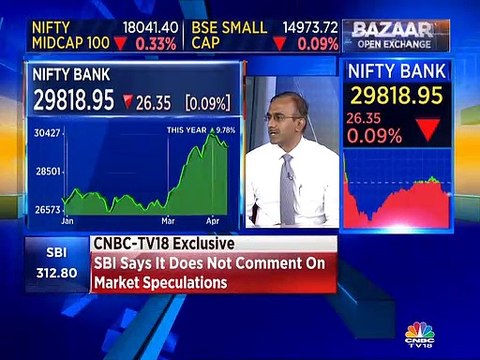 Enam Holdings on market & earnings outlook