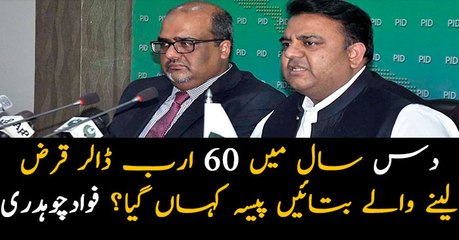 Previous Govts responsible for plunging nation into debt: Fawad Chaudhry
