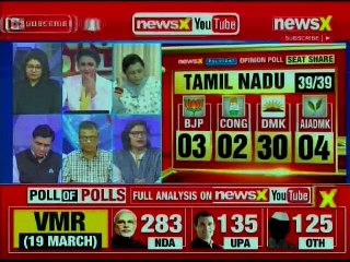 Download Video: Lok Sabha Elections 2019: NDA To Win 299 Seats, UPA To 126 Predicts NewsX Polstart