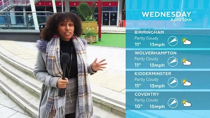 WEATHER: April 10th 2019