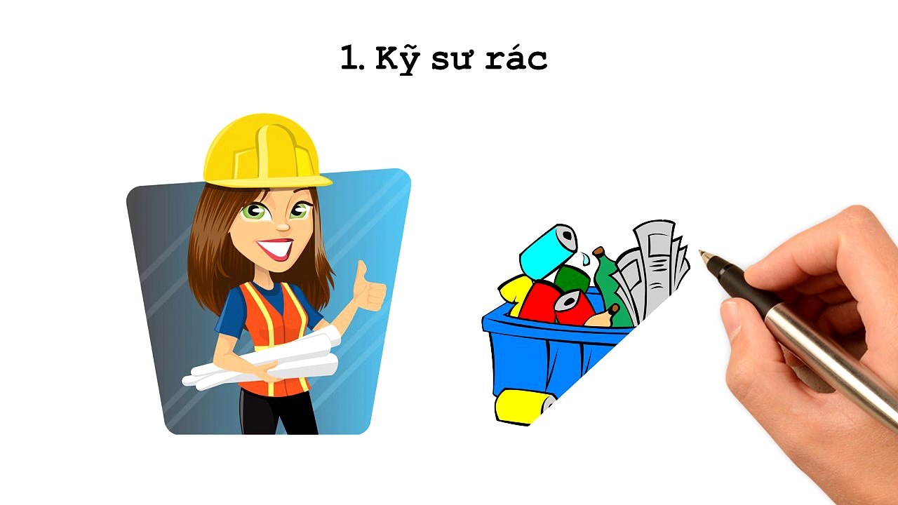 6 công việc hàng đầu trong tương lai