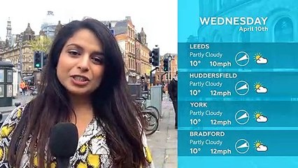 WEATHER: April 10th 2019