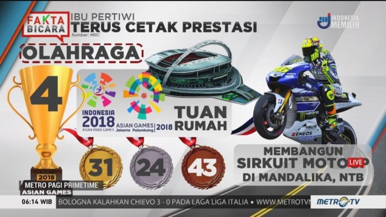 "Ibu Pertiwi" Terus Cetak Prestasi