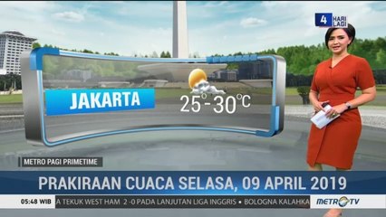 Prakiraan Cuaca: Selasa, 9 April 2019