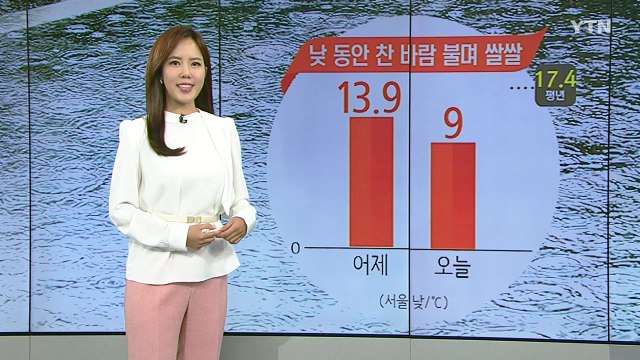 [날씨] 출근길 내륙 비, 강원 산간 대설...낮부터 꽃샘추위 / YTN