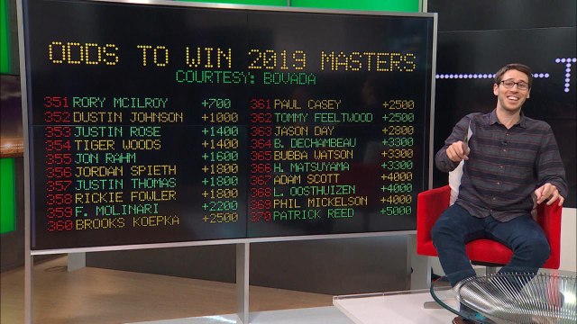Is It Worth Betting Tiger Woods To Win The Masters?