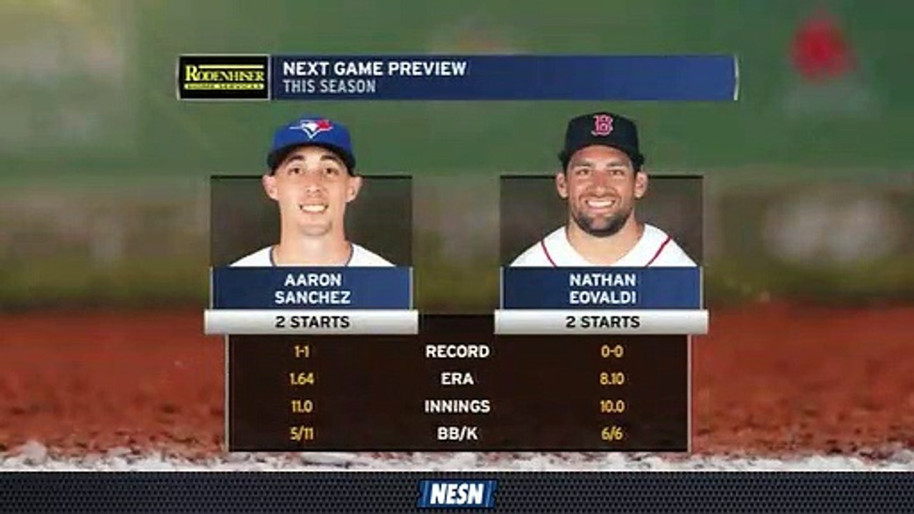 Nathan Eovaldi To Take The Mound In Series Finale Vs. Blue Jays