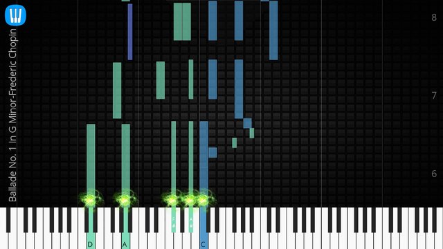 Piano Solo]Ballade No. 1 In G Minor, Frederic Chopin-Synthesia Piano  Tutorial - Video Dailymotion