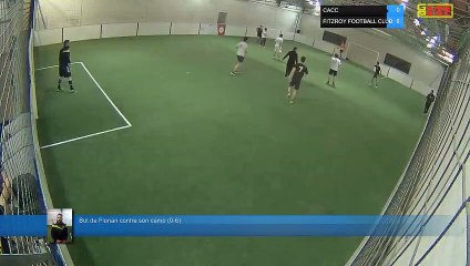 But de Florian contre son camp (0-6) - CACC Vs FITZROY FOOTBALL CLUB  - 09/04/19 21:00 - LIGUE 4