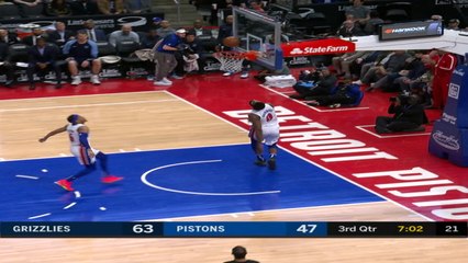 Memphis Grizzlies at Detroit Pistons Recap Raw