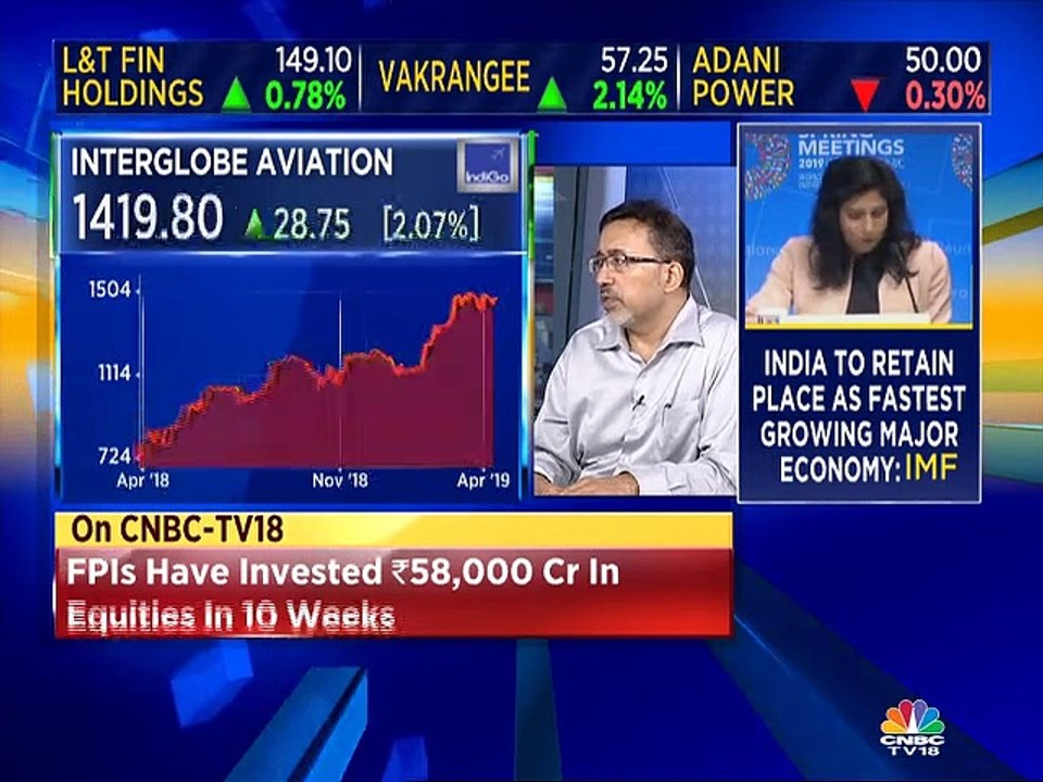 HDFC Securities sees long-term trajectory of India decouple from politics