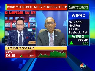 Expect profitable trend to continue for the company in Q4FY19, says PNB Gilts