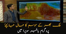 Weather Report for today in Pakistan with Shafaat Ali