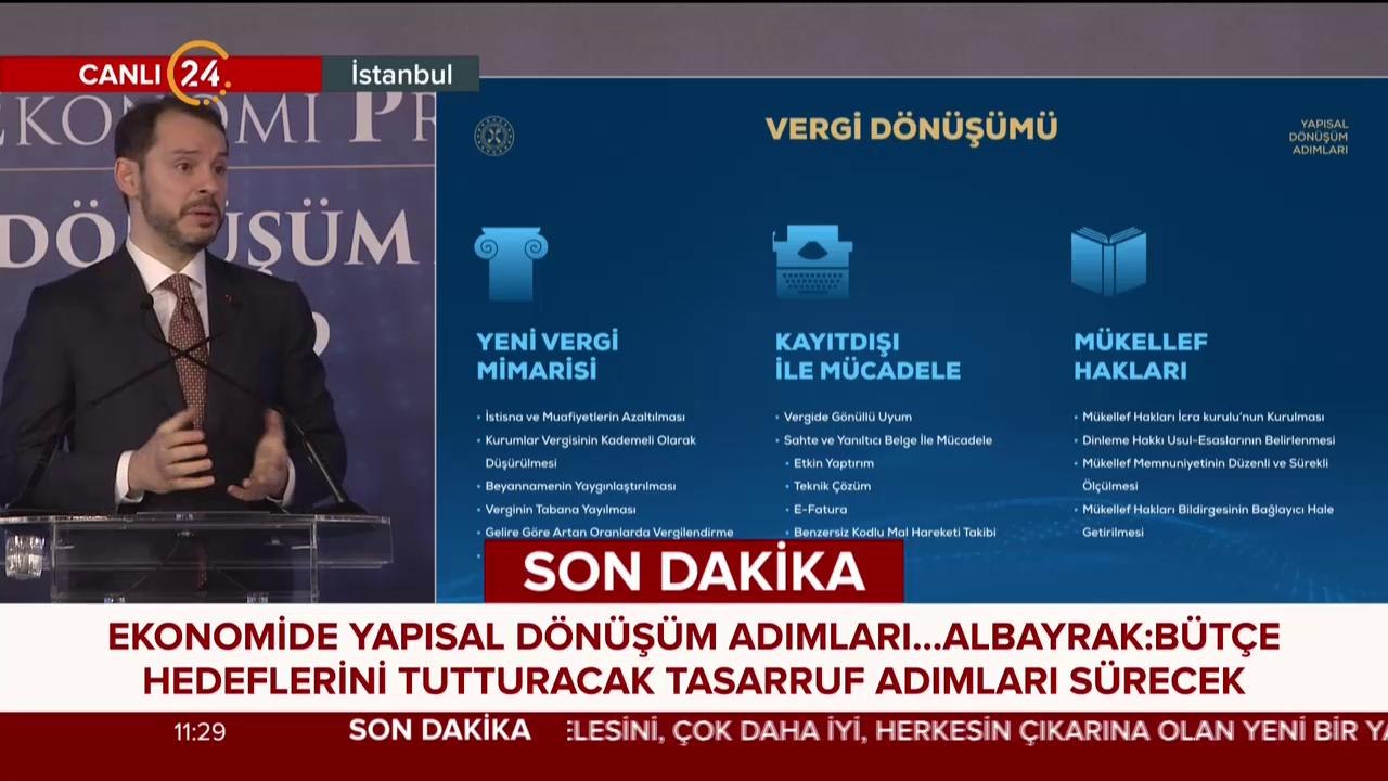 Ekonomide reform paketi