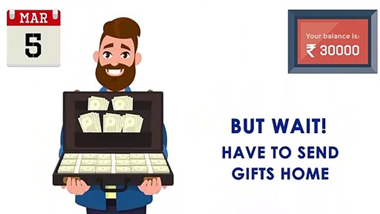 Apply For Instant Online Personal Loans | No Documents Required | MIM