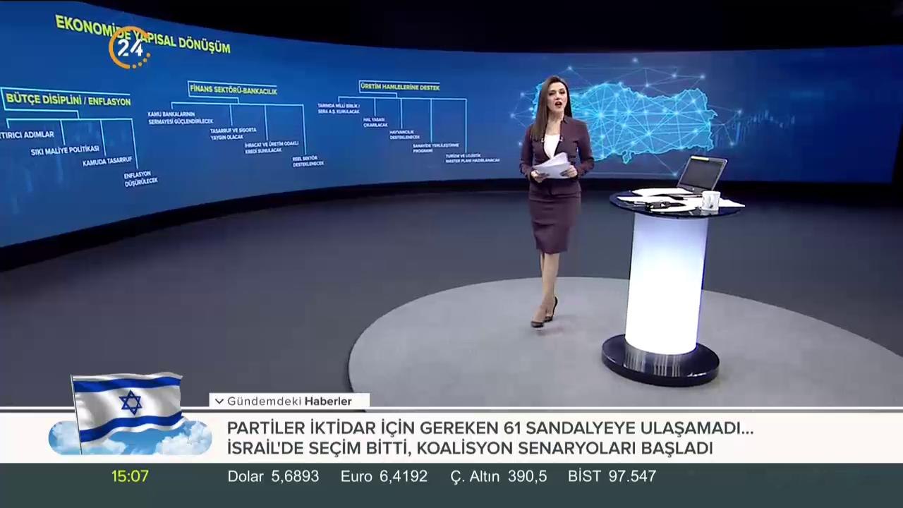 Reform Paketi