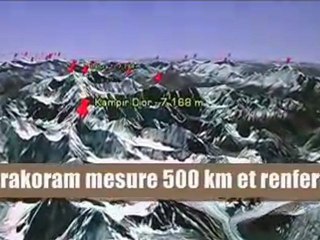 Survol du Karakoram