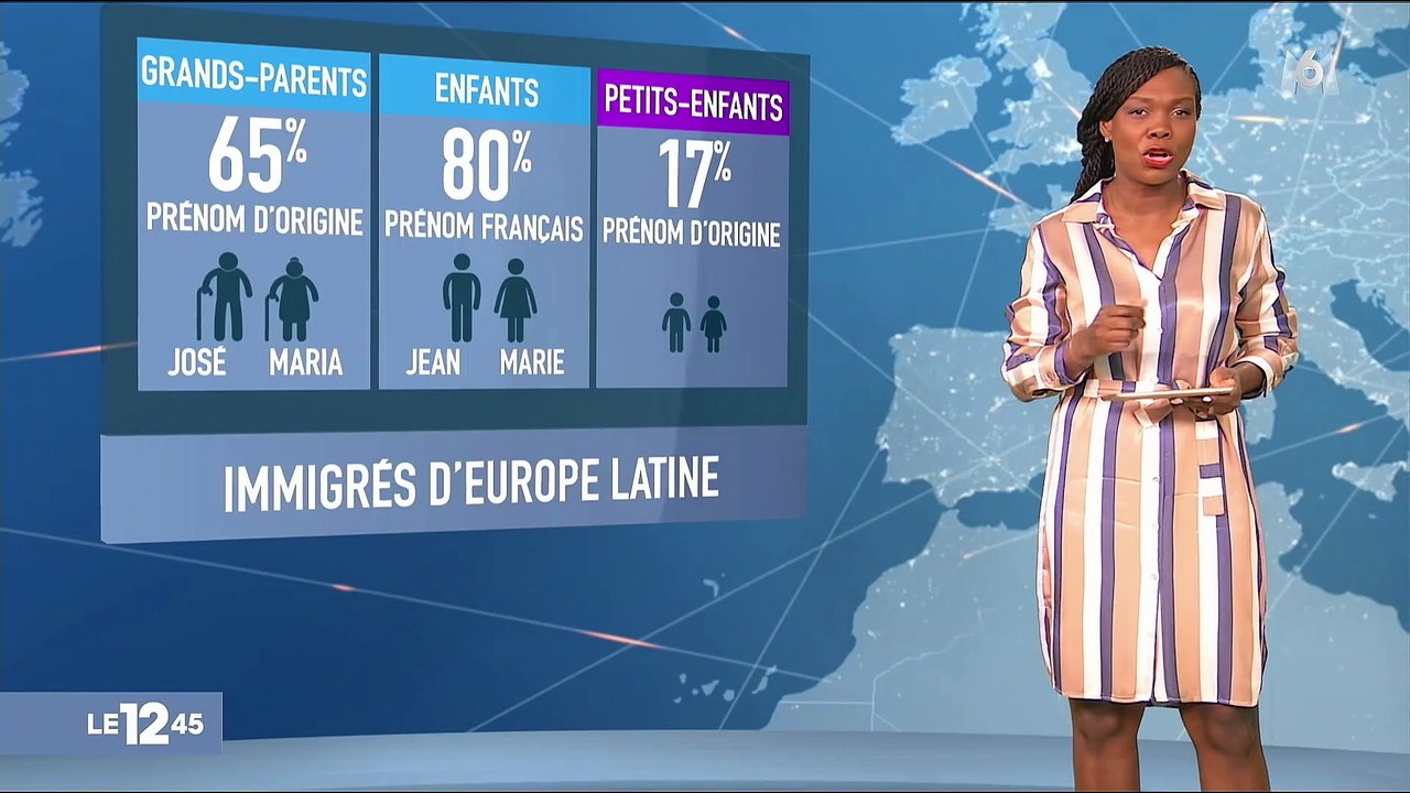 VIDÉO - Quels prénoms les immigrés choisissent-ils pour leurs enfants ?