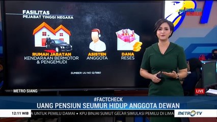 Uang Pensiun Seumur Hidup untuk Anggota DPR