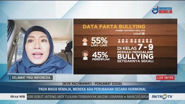 Setop Kekerasan di Kalangan Pelajar!