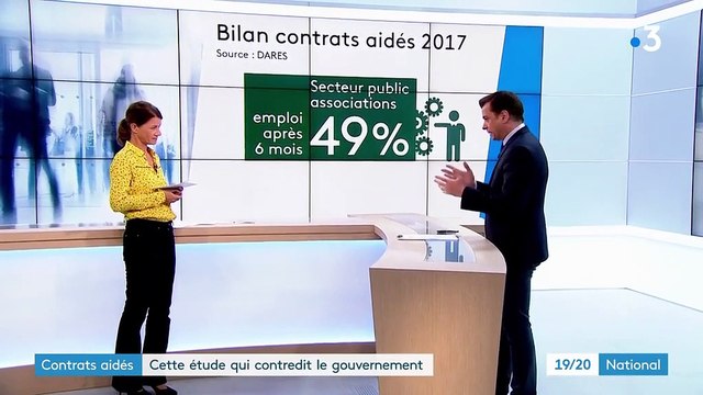 Contrats aidés : cette étude qui contredit le gouvernement