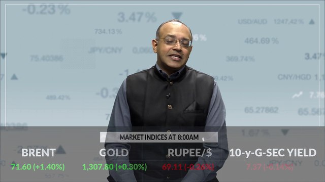 Market Headstart: Nifty likely to open higher; 3 stocks which could give 8-18% return